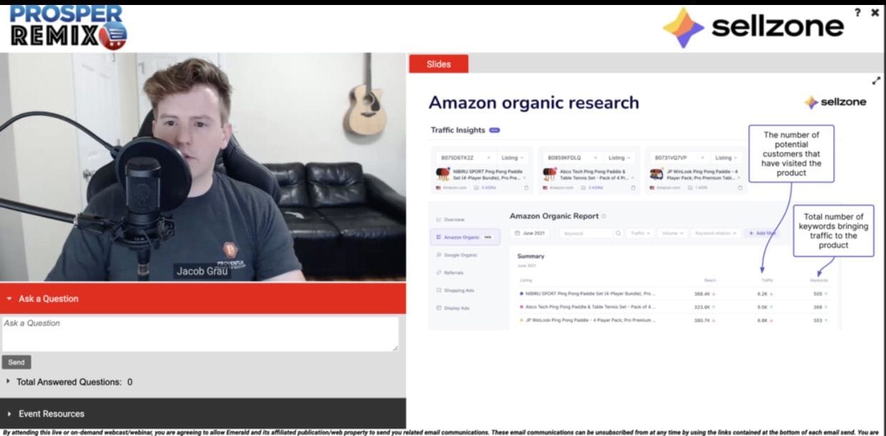 Our CEO introduced on Amazon search engine optimization Presentation at Prosper Remix for SEMRush! – Proventus – Confirmed to Succeed